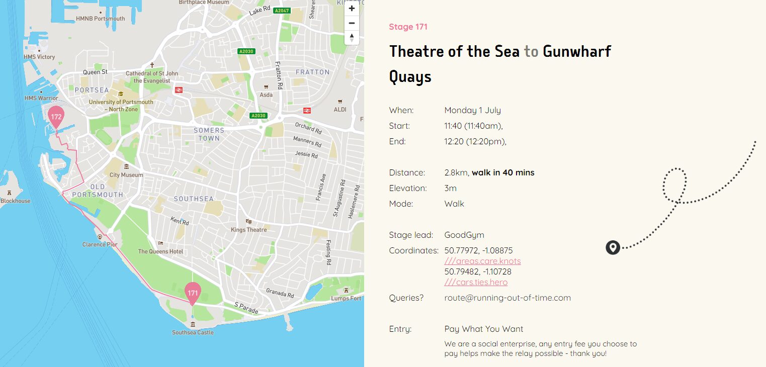 Theatre of the Sea to Gunwharf Quays